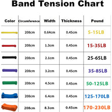 Load image into Gallery viewer, Durable Resistance Bands for Training and Workout